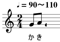 「たき火」の歌い出しの楽譜